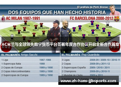 AC米兰与全球领先数字货币平台签署年度合作协议开启全新合作篇章