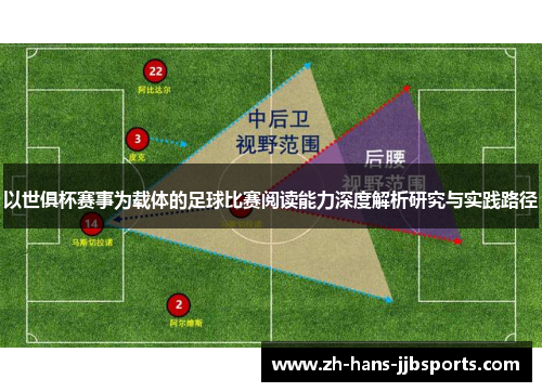 以世俱杯赛事为载体的足球比赛阅读能力深度解析研究与实践路径 以世俱杯赛事为载体的足球比赛阅读能力深度解析研究与实践路径