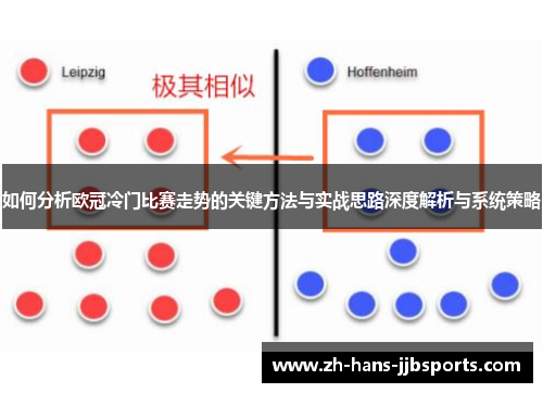 如何分析欧冠冷门比赛走势的关键方法与实战思路深度解析与系统策略