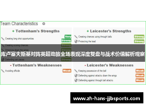 库卢塞夫斯基对阵英超劲旅全场表现深度复盘与战术价值解析观察