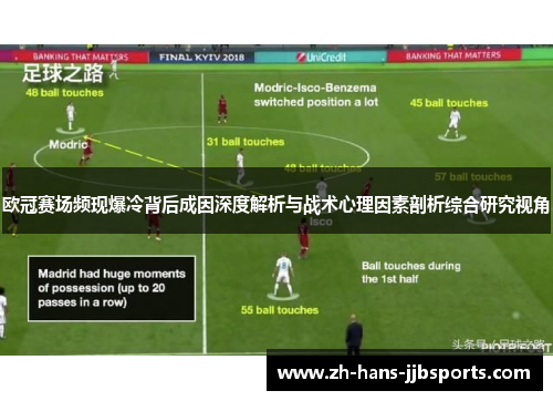 欧冠赛场频现爆冷背后成因深度解析与战术心理因素剖析综合研究视角