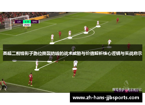 英超二前锋影子跑位撕裂防线的战术威胁与价值解析核心逻辑与实战启示