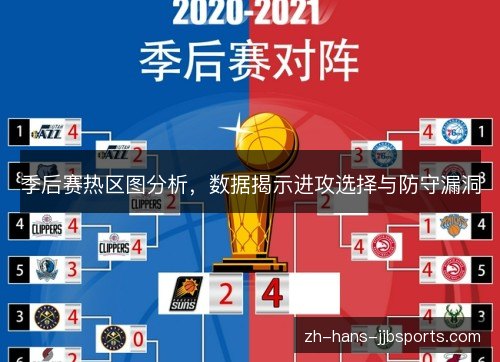 季后赛热区图分析，数据揭示进攻选择与防守漏洞
