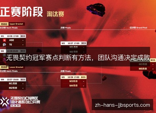 无畏契约冠军赛点判断有方法,团队沟通决定成败 无畏契约冠军赛点判断有方法,团队沟通决定成败